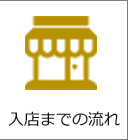 入店までの流れ