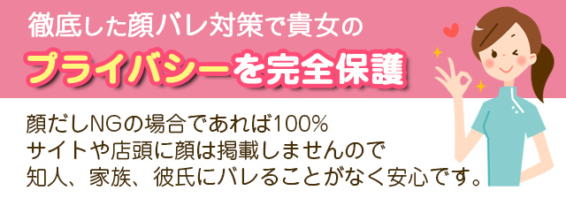 プライバシーを完全保護