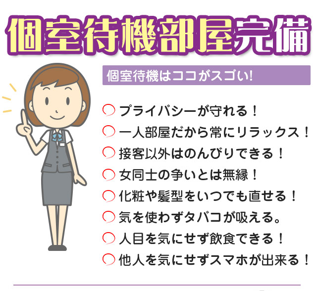 個室待機部屋完備