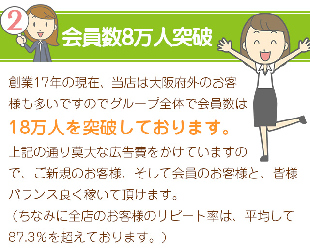 会員数8万人突破