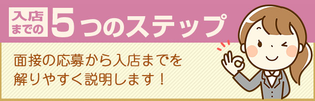 お給料までの5つのステップ