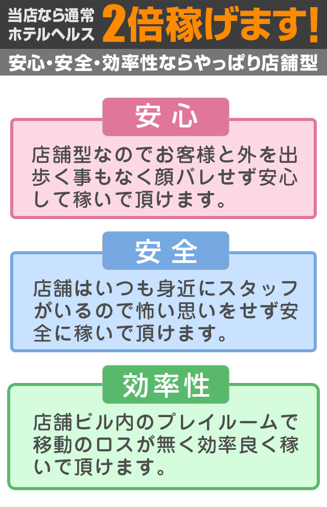 2倍稼げます!