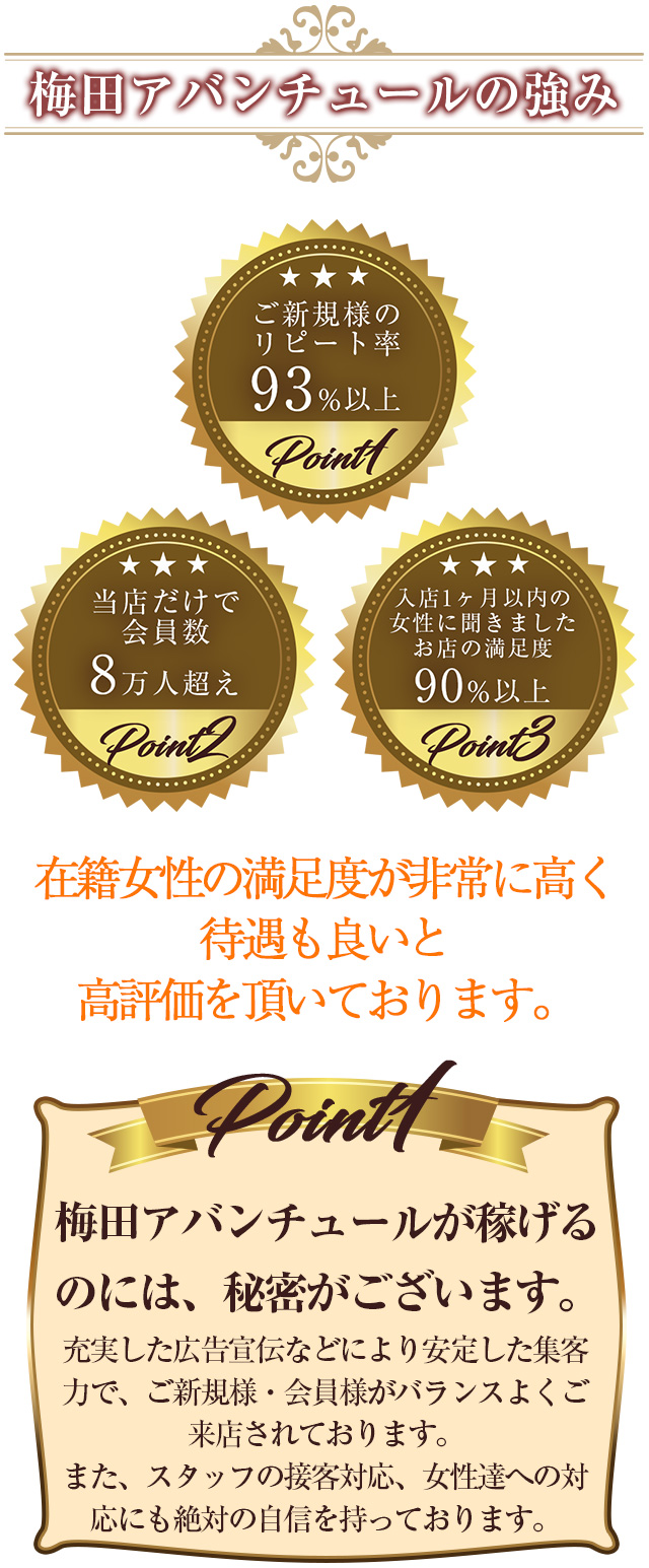 梅田アバンチュールの強み